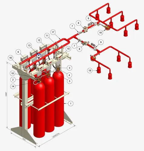 Gaseous Fire Suppression Systems