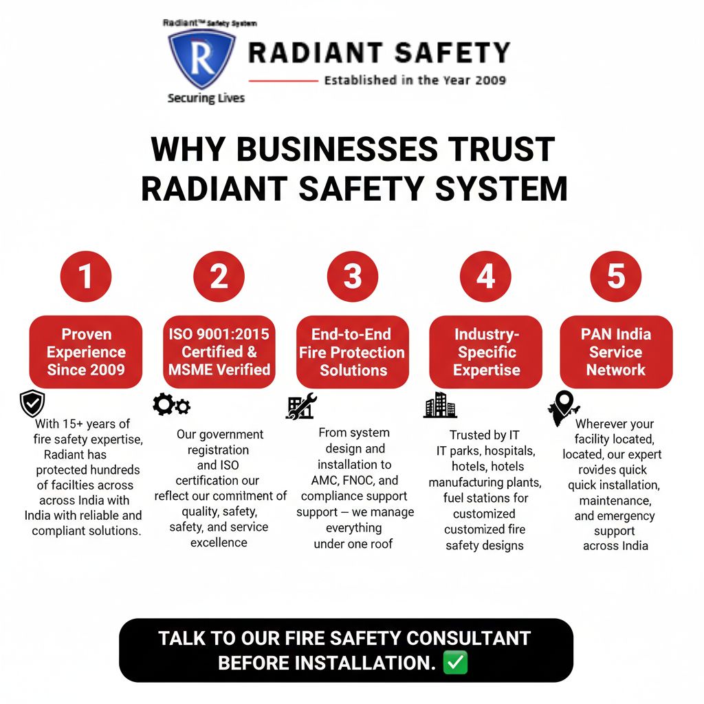 Why-Choose-Radiant-Safety-Systems?